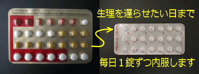 生理 早める 方法